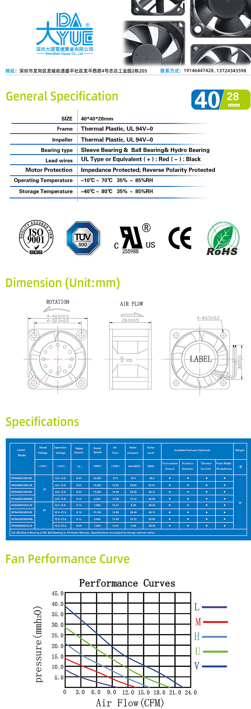 1650421440158731.jpg 详情页4028.jpg