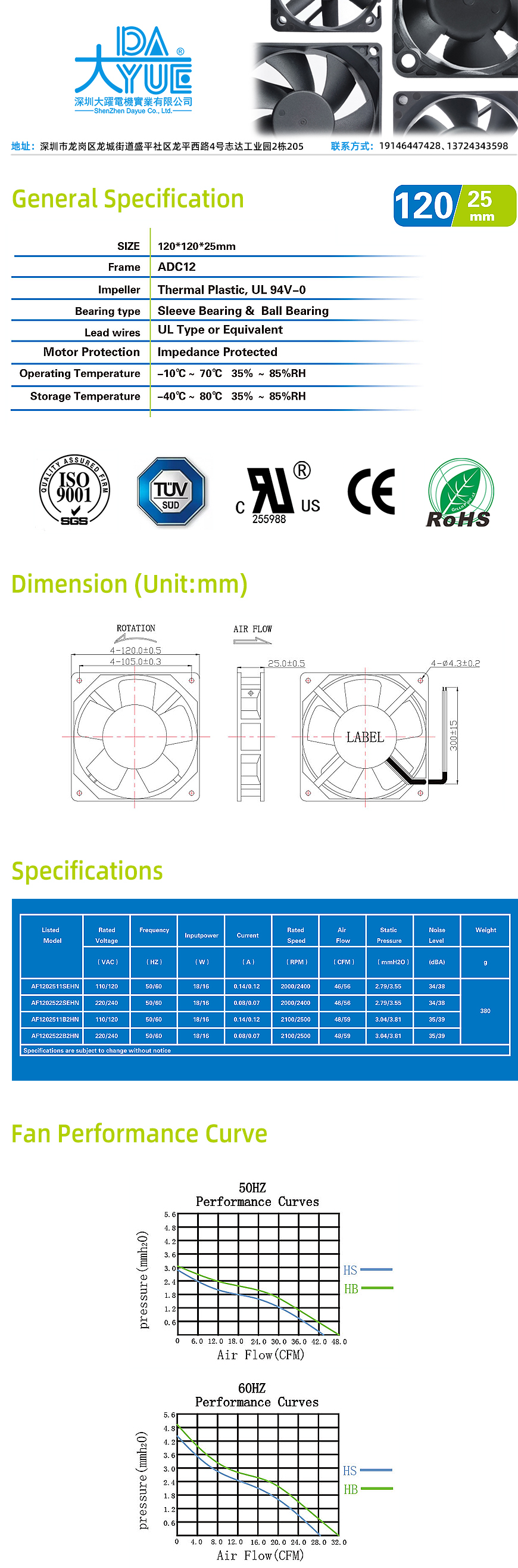 1650422289173582.jpg 详情页12025.jpg